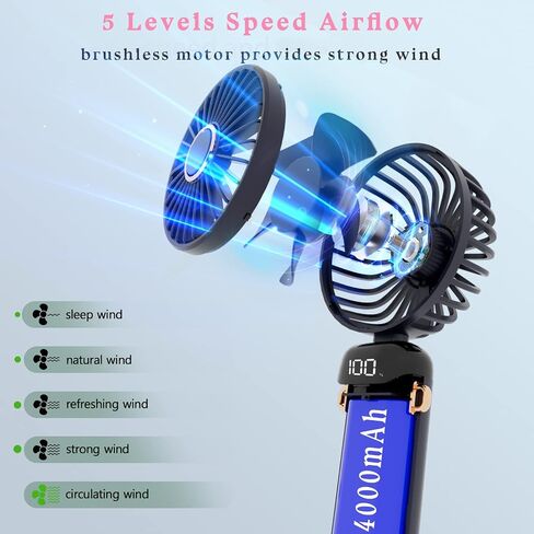 Jkjoy Portable Handheld Fan, Mini Handheld Fan, 4000mAh Rechargeable USB Foldable Fan,Hanging Neck Fan 90° Adjustable, Personal Small Desk Fan 5 Speed for Women Men Home Office Travel in Saudi Arabia