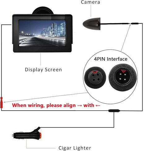 3T6B Side View Camera and 4.3" Monitor Kit, Car Door Tape Mounting Blind Spot Camera, Parking Assistance System with HD LCD Screen and Night Vision Camera for Trailers Pickup SUVs RVs in Kuwait