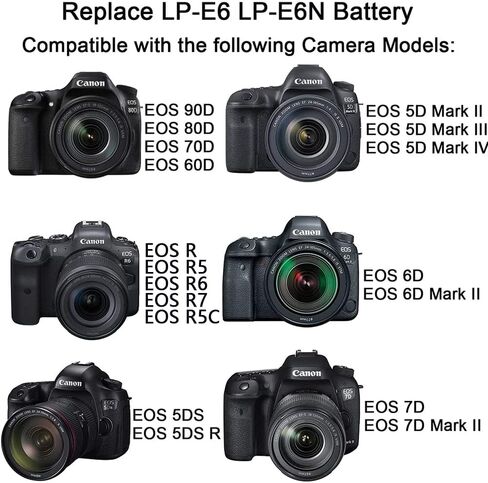 HY1C LP-E6 الدمية البطارية DR-E6 DC مقرنة USB طقم محول الطاقة لكاميرات Canon EOS R R5 R6 R7 R5C، 80D 90D 60D 70D، 5DS 5DS-R، 5D Mark II III IV، 6D 7D Mark II. in Kuwait