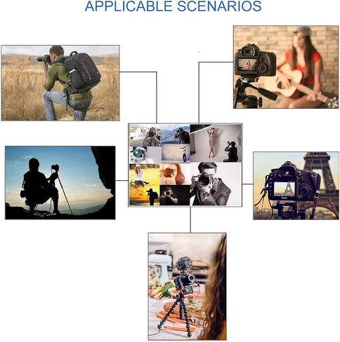 HY1C LP-E6 الدمية البطارية DR-E6 DC مقرنة USB طقم محول الطاقة لكاميرات Canon EOS R R5 R6 R7 R5C، 80D 90D 60D 70D، 5DS 5DS-R، 5D Mark II III IV، 6D 7D Mark II. in Kuwait