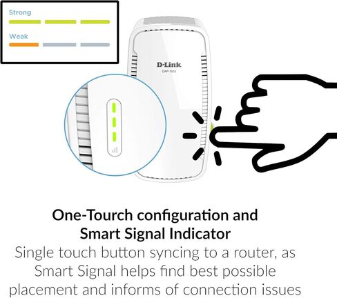 D-Link WiFi Range Extender Mesh Gigabit AC1750 Dual Band Plug in Wall Signal Booster Wireless or Ethernet Port Smart Home Access Point (DAP-1755-US) (Renewed) in Saudi Arabia