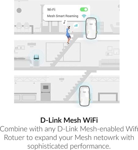 D-Link WiFi Range Extender Mesh Gigabit AC1750 Dual Band Plug in Wall Signal Booster Wireless or Ethernet Port Smart Home Access Point (DAP-1755-US) (Renewed) in Saudi Arabia