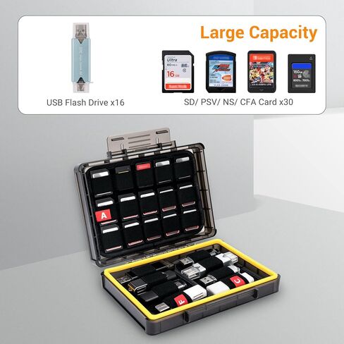 JJC Hard Flash Drive SD Card Case Holder for 12 USB Type A/C & 24 SD Cards | Water-Resistant & Shockproof Thumb Drive Storage Case, Double-sided Flap & Elastic Slots Design, with Carabiner & Sticker in Saudi Arabia