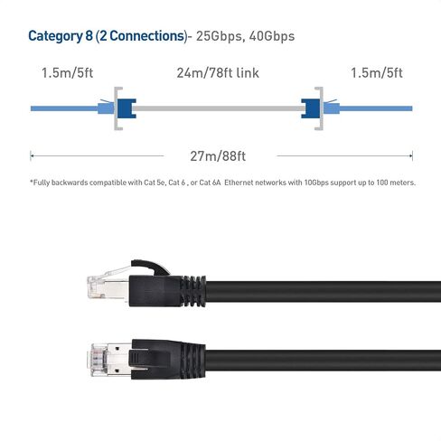 Cable Matters 40Gbps Cat8 Ethernet Cable, Category 8 S/FTP, 25ft in Kuwait