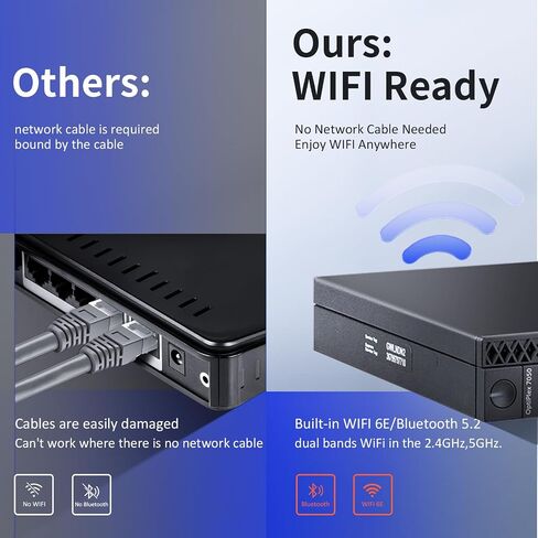 Dell Mini PC OptiPlex 7050 أجهزة كمبيوتر صغيرة، Intel i7-6700T 2.8 جيجا هرتز، 32 جيجا DDR4 رام جديد 512 جيجا M.2 NVMe SSD، AX200 مدمج WiFi 6 Bluetooth 5.2، HDMI، سطح المكتب المجدد، Windows 10 Pro (متجدد) in Kuwait