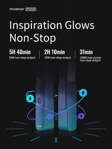 ZHIYUN FIVERAY F100 Combo RGB Light Wand, 100W LED Light Stick 20708 Lux CRI 96+ Handheld Video Light Wand with Barn Door, Diffuser, Grid 6 Lighting Effects Photography RGB Tube Light, Black in Saudi Arabia