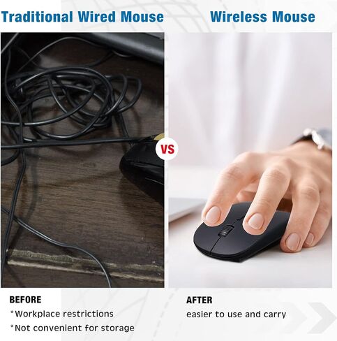 Fabbay 20 حزمة ماوس لاسلكي لأجهزة الكمبيوتر المحمول 2.4G ماوس كمبيوتر لاسلكي نحيف مع جهاز استقبال USB 1600 نقطة في البوصة ماوس ضوئي لاسلكي ماوس لاسلكي متوافق مع نظام التشغيل Windows، والكمبيوتر الشخصي، والكمبيوتر المحمول (أسود) in Kuwait