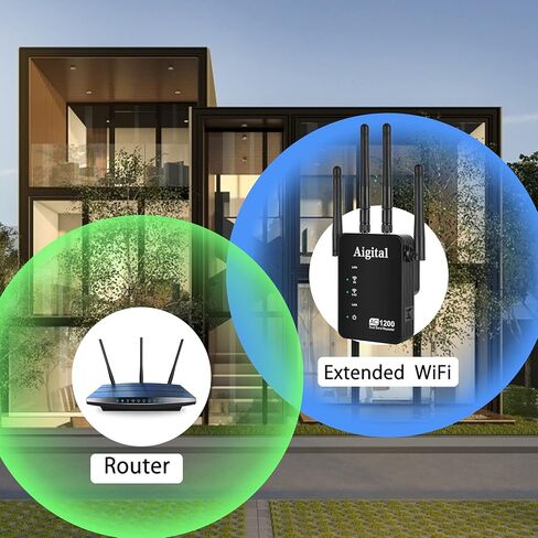 WiFi Extender, 1200Mbps WiFi Extender Signal Booster Long Range Outdoor, Dual Band WiFi Booster Wireless Repeater with Ethernet Ports,Covers up to 3000Sq.ft and 30 Devices,4 Ethernet Ports, Easy Setup in Kuwait