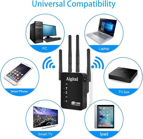 WiFi Extender, 1200Mbps WiFi Extender Signal Booster Long Range Outdoor, Dual Band WiFi Booster Wireless Repeater with Ethernet Ports,Covers up to 3000Sq.ft and 30 Devices,4 Ethernet Ports, Easy Setup in Kuwait