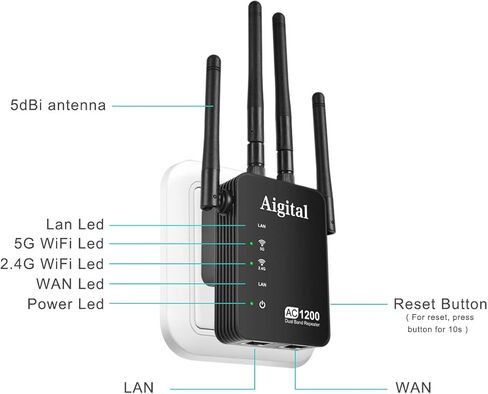 WiFi Extender, 1200Mbps WiFi Extender Signal Booster Long Range Outdoor, Dual Band WiFi Booster Wireless Repeater with Ethernet Ports,Covers up to 3000Sq.ft and 30 Devices,4 Ethernet Ports, Easy Setup in Kuwait