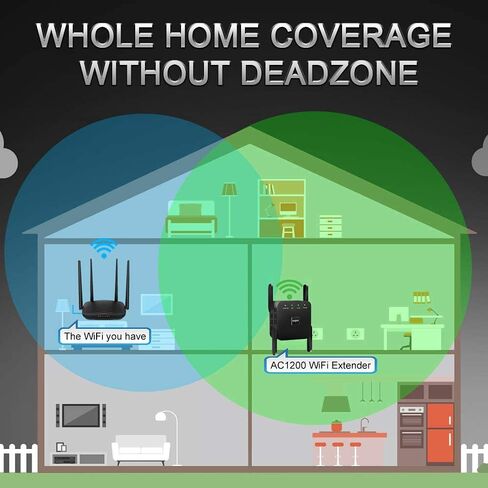 2023 Newest WiFi Extender, WiFi Booster, WiFi Repeater，Covers Up to 4000 Sq.ft and 40 Devices, Internet Booster - with Ethernet Port, Quick Setup, Home Wireless Signal Booster in Kuwait