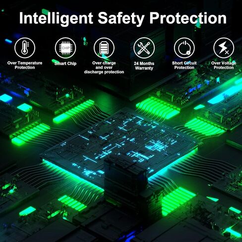 90W 65W Hp USB C Laptop Charger-for-HP-Spectre-x360-EliteBook TPN-DA08 904082-003 904144-850 ADP-90FE L45440-003 2LN85AA#ABA 2LN85AA 1040 G4 USB-C Type C Computer AC Adapter Power Cord in Kuwait