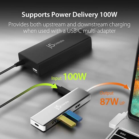 شاحن سريع j5create USB Type C PD 100W لأجهزة MacBook Pro وChromebook والكمبيوتر المحمول والكمبيوتر المحمول والكمبيوتر اللوحي والهواتف الذكية Android وiOS (JUP2290) in Kuwait