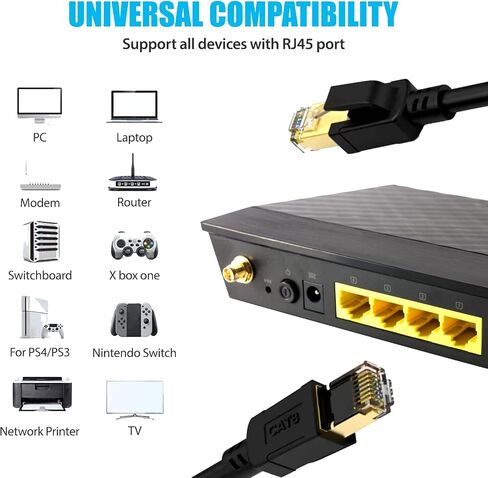 كابل شبكة الإنترنت المحلية Kaisiyuanlin Cat8 Ethernet لكابلات RJ45 عالية السرعة 2000 ميجا هرتز 40 جيجابت في الثانية للألعاب وXbox وPS4 وأجهزة المودم وأجهزة التوجيه - متوافق مع شبكات Cat7/Cat6e/Cat5e - أسود (CAT8-6FT) in Saudi Arabia