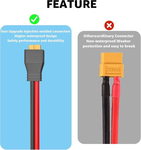 Lusperi 10AWGXT60 كابل موصل أندرسون إلى أندرسون إلى XT60 محول قابس متوافق مع بطارية RC / محطة طاقة محمولة تعمل بالطاقة الشمسية / لوحة شمسية محمولة (طول الكابل 6.6 قدم) in Kuwait