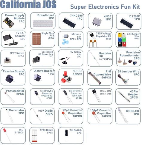 كاليفورنيا JOS صديقة للوحة التجارب 2.1 مم PCB تركيب أنثى تيار مستمر مقبس أسطواني للطاقة (5 قطع مقبس طاقة تيار مستمر) in Kuwait