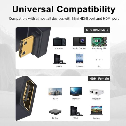 Poyiccot 8K 180 Degree Mini HDMI to HDMI Adapter, (Up & Down) U Shaped Mini HDMI Male to HDMI Female Extender Connector Support 8K@60Hz, 4K@120Hz, 3D, 1080P, Digital Cameras, Monitors, DVRs, 2-Pack in Saudi Arabia