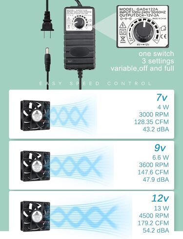 GDSTIME 120mm IP67 Waterproof Fan w/Speed Controller 110V 120V AC Powered | 12V Computer Fan with AC Plug, for Terrarium, Biltong Box, Chicken Coop, Greenhouse Cabinet, DIY Cooling Ventilation Projects in Kuwait