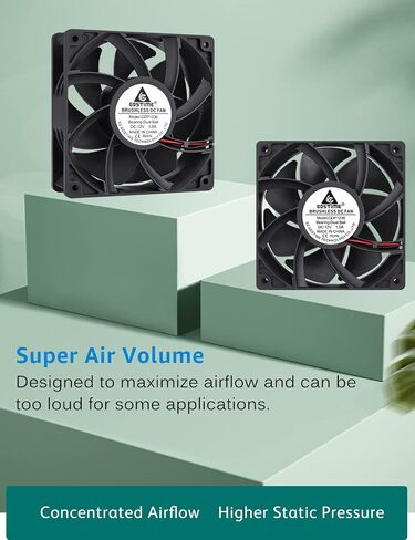 GDSTIME 120mm IP67 Waterproof Fan w/Speed Controller 110V 120V AC Powered | 12V Computer Fan with AC Plug, for Terrarium, Biltong Box, Chicken Coop, Greenhouse Cabinet, DIY Cooling Ventilation Projects in Kuwait