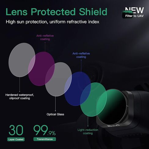 مجموعة فلاتر ND/PL 8 قطع من مينجفين متوافقة مع دي جيه اي ميني 3/ميني 3 برو، ND4/PL، ND8/PL، ND16/PL، ND32/PL، ND64/PL، ND1000/PL، ناتشورال نايت واسود in Kuwait