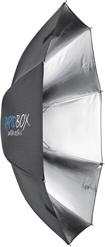 Westcott Rapid Box Octa Kit w/Beauty Dish Deflector Plate in Saudi Arabia
