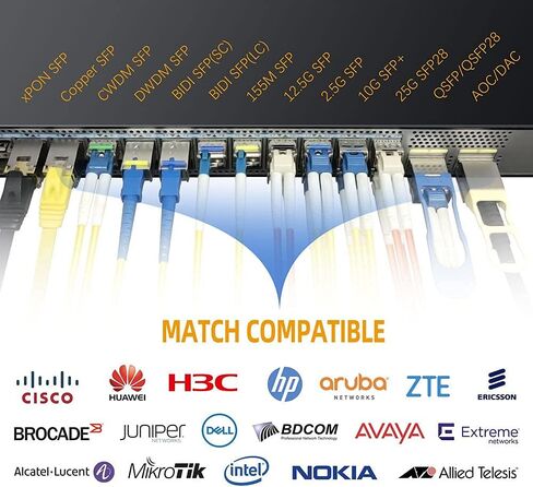10Gb SFP sfp-10g-lr, OPTONE SFP+ 10G Single Mode Dual Fiber 1310nm SMF 10km LC Compatible with Cisco SFP-10G-LR, DDM Ubiquiti UF-SM-10G, Mikrotik,Netgear,Edge-core and More(2Pack) in Saudi Arabia