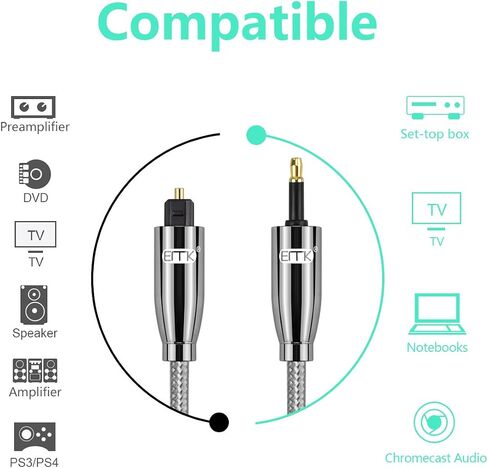 كابل صوت بصري، كابل ضوئي EMK Toslink إلى Mini Toslink مع سترة مضفرة للمسرح المنزلي، شريط الصوت، التلفزيون، PS4، Xbox، Playstation (16.5 قدم/5 متر) in Saudi Arabia