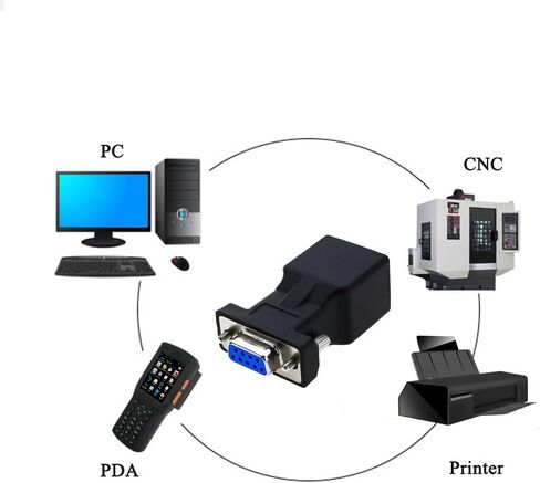 RS232 إلى RJ45، DB9 9-Pin منفذ تسلسلي ذكر إلى RJ45 أنثى Cat5e/6 إيثرنت LAN تمديد محول in Kuwait