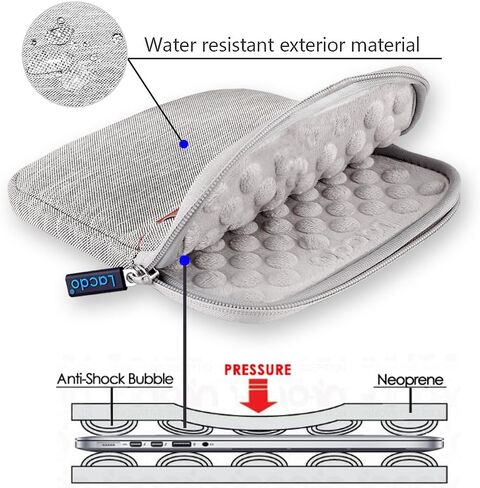 Lacdo Waterproof External USB CD DVD Writer Blu-Ray Protective Storage Carrying Case Bag Compatible Apple MD564ZM/A SuperDrive,Magic Trackpad, Samsung/LG/Dell/ASUS/External DVD Drives, Black in Saudi Arabia