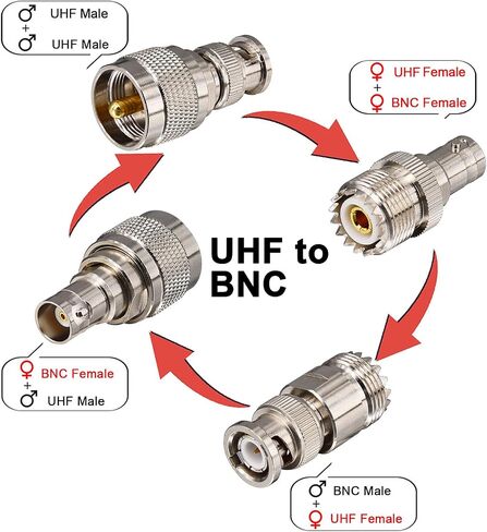 BNC to UHF Adapter Kit,4 Types (PL-259/SO-239) RF Coax BNC to PL259 Adapter in Saudi Arabia