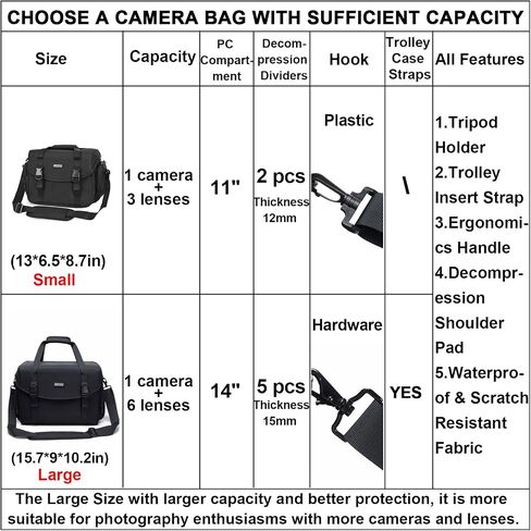 CADeN Camera Bag Case Shoulder Messenger Bag with Tripod Holder Compatible for Nikon, Canon, Sony, DSLR SLR Mirrorless Cameras Waterproof (Black, Small) in Saudi Arabia