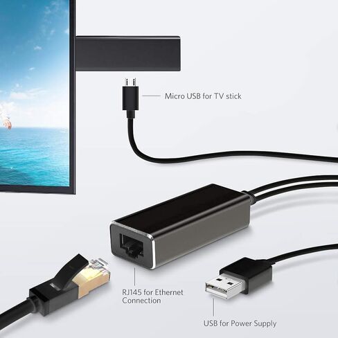 Weixinke Ethernet Adapter for Fire TV Stick (2nd GEN), All-New Fire TV (2017), Chromecast Ultra / 2/1 / Audio, Google Home Mini, USB A to RJ45 100Mbps Network Adapter with Power Supply Cable in Saudi Arabia