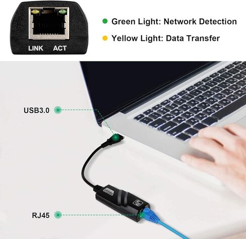 محول USB ايثرنت من هانورد USB 3.0 الى 10/100/1000 جيجابت ايثرنت، محول شبكة LAN RJ45 لاجهزة ماك بوك والكمبيوتر المكتبي واللابتوب مع ويندوز 10/8/7، لينكس، ماك او اس in Kuwait