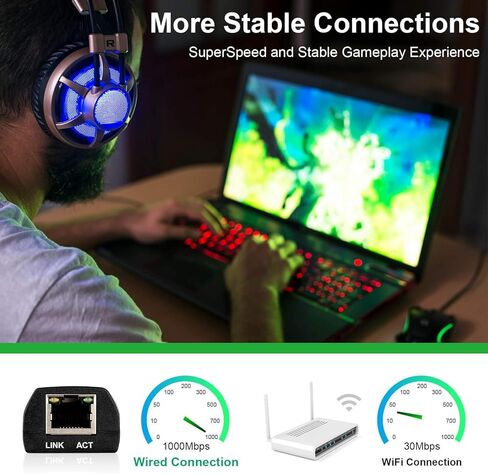 محول USB ايثرنت من هانورد USB 3.0 الى 10/100/1000 جيجابت ايثرنت، محول شبكة LAN RJ45 لاجهزة ماك بوك والكمبيوتر المكتبي واللابتوب مع ويندوز 10/8/7، لينكس، ماك او اس in Kuwait