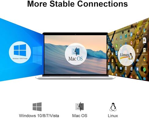 محول USB ايثرنت من هانورد USB 3.0 الى 10/100/1000 جيجابت ايثرنت، محول شبكة LAN RJ45 لاجهزة ماك بوك والكمبيوتر المكتبي واللابتوب مع ويندوز 10/8/7، لينكس، ماك او اس in Kuwait