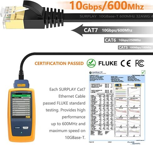 Surplay Cat7 5-Pack 1.5FT Ethernet Cable,Black-10Gbps Network Flat Patch Cord,Shielded & Ground Wire Ultra Slim Gold-Plated RJ45 Cat 7 LAN Line with Cable-Tie for Router,NAS,PC,CAT6A in Saudi Arabia