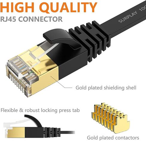 Surplay Cat7 5-Pack 1.5FT Ethernet Cable,Black-10Gbps Network Flat Patch Cord,Shielded & Ground Wire Ultra Slim Gold-Plated RJ45 Cat 7 LAN Line with Cable-Tie for Router,NAS,PC,CAT6A in Saudi Arabia