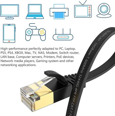 Surplay Cat7 5-Pack 1.5FT Ethernet Cable,Black-10Gbps Network Flat Patch Cord,Shielded & Ground Wire Ultra Slim Gold-Plated RJ45 Cat 7 LAN Line with Cable-Tie for Router,NAS,PC,CAT6A in Saudi Arabia
