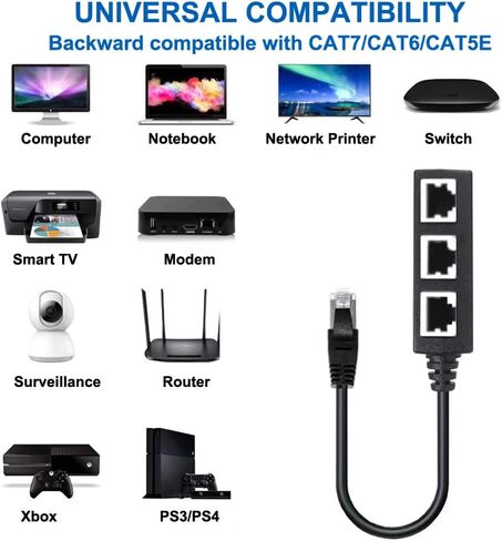 محول شبكة مقسم كابل إيثرنت RJ45، محول كابل مقسم إيثرنت 1 إلى 3 مناسب لـ Super Cat5، Cat5e، Cat6، Cat7 LAN محول مقبس إيثرنت مقسم LAN (1to3) in Kuwait