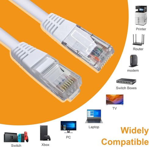 VEECOH Cat 6 كابل إيثرنت 50 قدم/15 متر FTP Cat6 كابل عالي السرعة 1000 ميجابت في الثانية RJ45 محمية شبكة الإنترنت LAN كابل سلك التصحيح للكمبيوتر راوتر مودم PS4 PS3 Xbox Switch Boxes TV، 50 قدم/15 مترًا in Kuwait