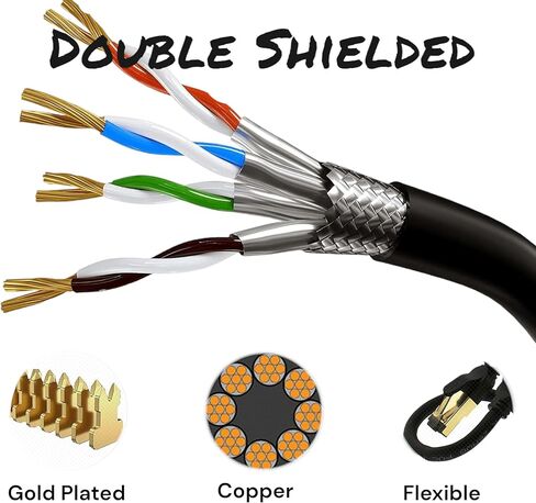 كابل إيثرنت Reulin التوصيل والتشغيل، كابل Cat8 LAN، TP، 40G-2 جيجا هرتز RJ45 كابل الشبكة لربط محور جهاز التوجيه المودم مع التلفزيون الذكي، موزع إيثرنت، مفتاح جيجابت، الألعاب، للمنزل والمكتب (19.6 قدم) in Kuwait