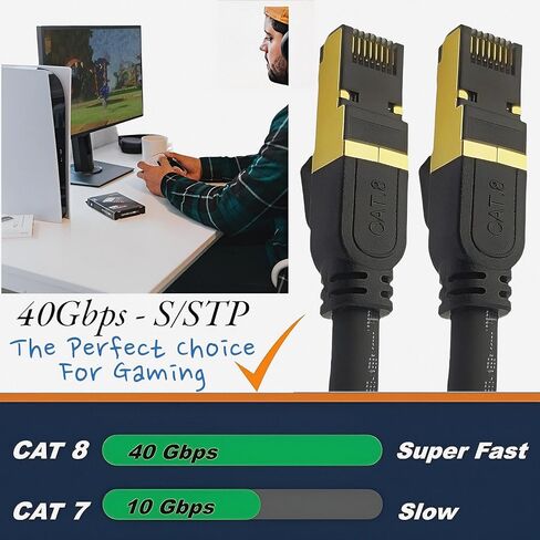 كابل إيثرنت Reulin التوصيل والتشغيل، كابل Cat8 LAN، TP، 40G-2 جيجا هرتز RJ45 كابل الشبكة لربط محور جهاز التوجيه المودم مع التلفزيون الذكي، موزع إيثرنت، مفتاح جيجابت، الألعاب، للمنزل والمكتب (19.6 قدم) in Kuwait