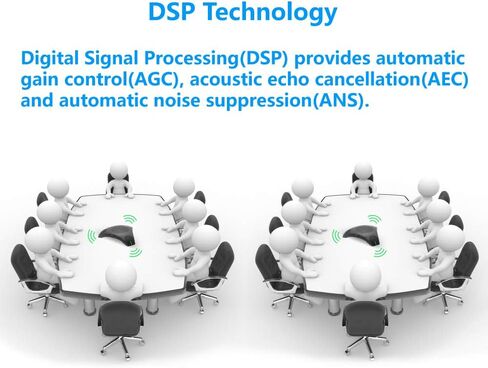 iTOPVIS Conference Speaker and Microphone, 360° Omnidirectional Speakerphone Intelligent DSP Noise Reduction for Video Meeting/Business Conference, USB Plug & Play Compatible with Windows/Mac OS X in Kuwait