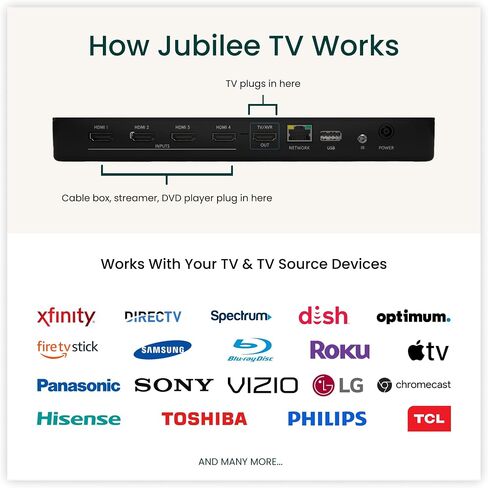 Jubilee TV من Caavo: جهاز تحكم عن بعد عالمي لكبار السن، مكالمات فيديو سهلة الاستخدام + عناصر تحكم صوتية + شاشة رقمية، التحكم في التلفزيون عن بعد من أي مكان، يتضمن تطبيق الهاتف المحمول + خطة خدمة لمدة شهر واحد in Kuwait
