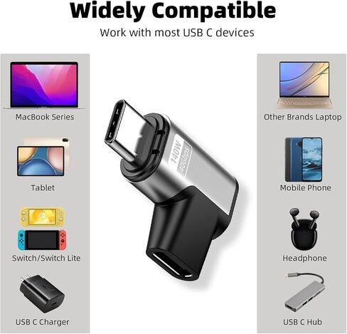 AreMe 140W USB C Magnetic Adapter (2 Pack), 24Pins Right Angle 90 Degree USB C Male to USB C Female 40Gbps Connector for MacBook Pro/Air, Tablet, Laptop, Phone and More Type C Devices in Saudi Arabia