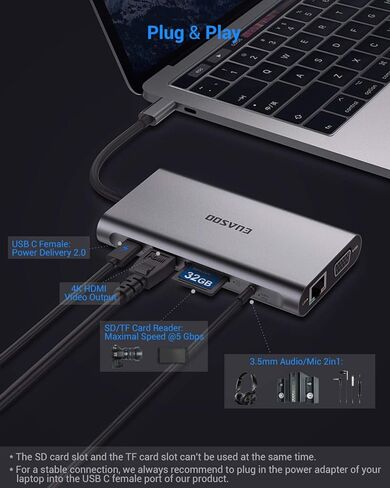 موزع USB C، محطة إرساء، EUASOO 11 في 1 محطة إرساء USB C ثلاثية العرض مع 4K HDMI/1000Mbps Gigabit Ethernet/PD 3.0/4 منافذ USB لأجهزة الكمبيوتر المحمولة MacBook/USB C، MacOS فقط يدعم وضع المرآة in Kuwait