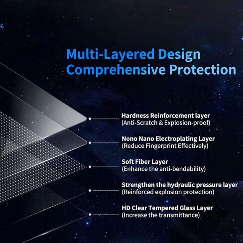 DSDFGH for 2024 2023 2022 Ford Maverick Screen Protector 8 Inch LCD Touchscreen 2024 2023 2022 Maverick XL/XLT Advanced/Lariat Accessories HD Tempered Glass 9H Hardness Anti-scratch in Kuwait