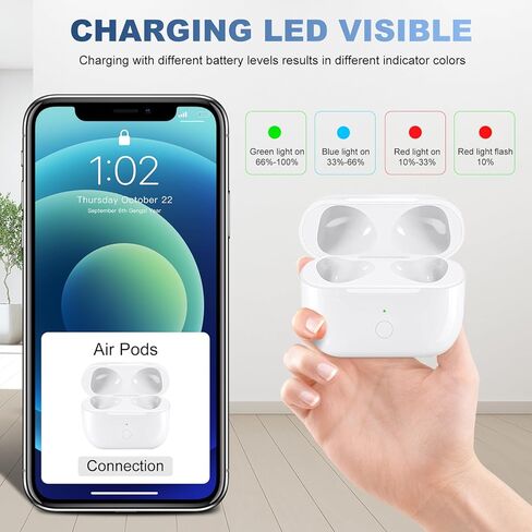 Wireless Charging Case Compatible with AirPods 3rd Generation Charging Case Replacement Charger Case Cover for Air Pods 3 Gen with Bluetooth Pairing Sync Button Quick-Pairing Button (No Earbuds) in Kuwait