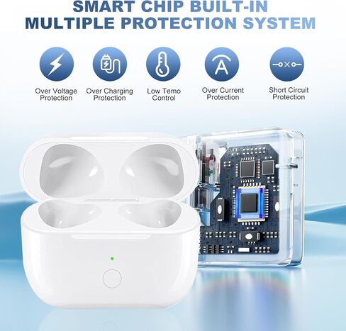 Wireless Charging Case Compatible with AirPods 3rd Generation Charging Case Replacement Charger Case Cover for Air Pods 3 Gen with Bluetooth Pairing Sync Button Quick-Pairing Button (No Earbuds) in Kuwait