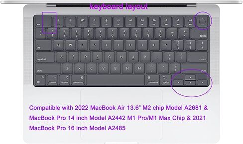 Farsi (Persian) Language Keyboard Skin Compatible for MacBook Neo 13" A18, MacBook Pro 14 & 16 M5 M4 M3 M2 M1 A3434 A3112 A3185 A3401 A2779 A3403 A3186, 2022-2026 Air 15.3" 13.6" M5 M4 M3 M2 Chip in Saudi Arabia